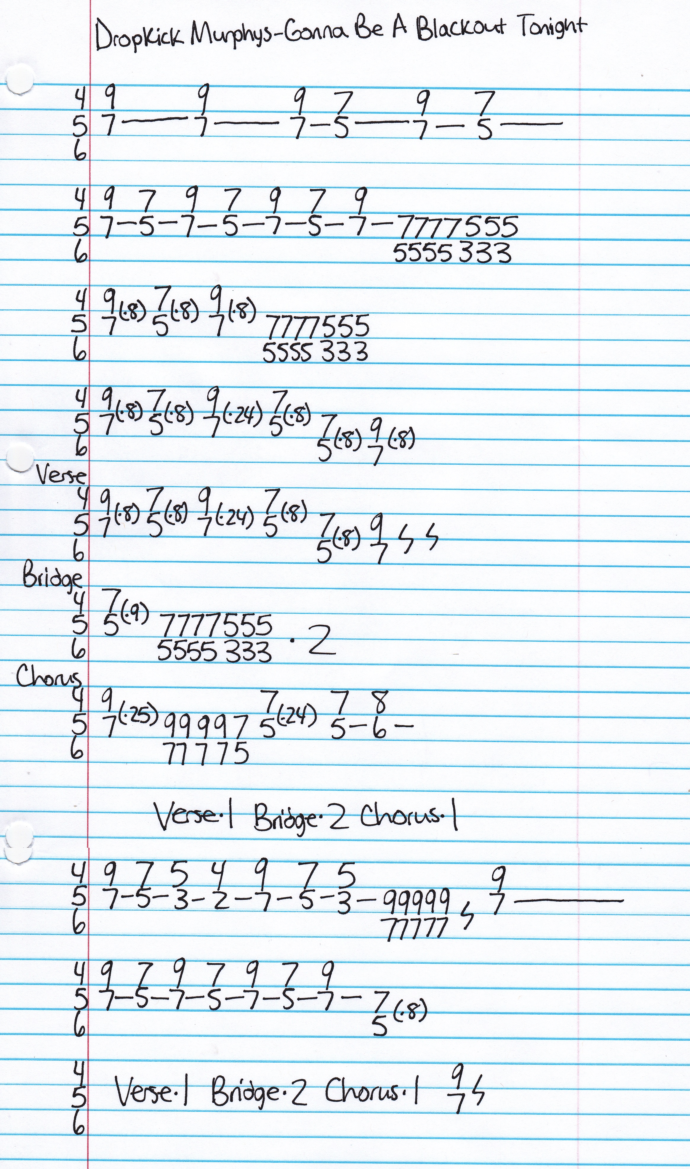 High quality guitar tab for Gonna Be A Blackout Tonight by Dropkick Murphys off of the album Blackout. ***Complete and accurate guitar tab!***